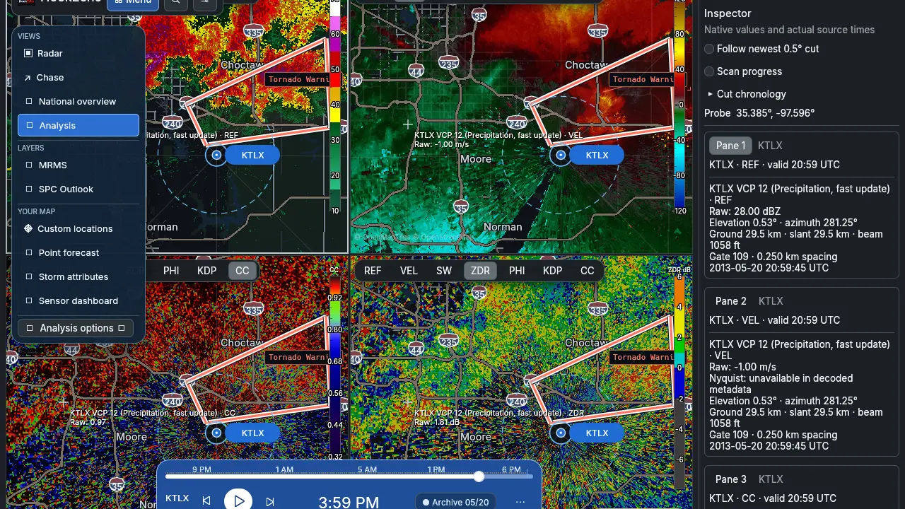 HookEcho Analyst showing synchronized reflectivity, velocity, correlation coefficient, and differential reflectivity from the same KTLX scan